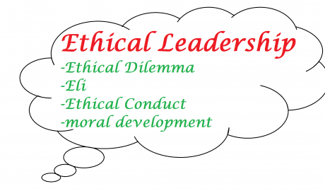 Ethical leadership, ethical dilemma and ethical conduct in business