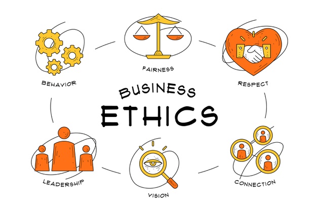 Business Ethics Definition