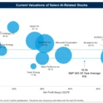 animal-spirits-podcast-unpacks-dynamic-market-trends-and-growth-strategies-in-alger-sponsored-talk-your-book-segment