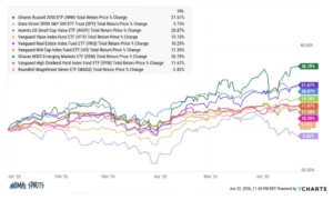 animal-spirits-podcast-unpacks-dynamic-mid-2026-market-landscape-from-spacex-ipo-frenzy-to-ais-ocean-frontiers