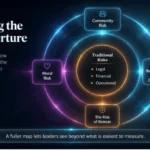 governing-through-the-storm-navigating-institutional-risk-in-an-era-of-disruption