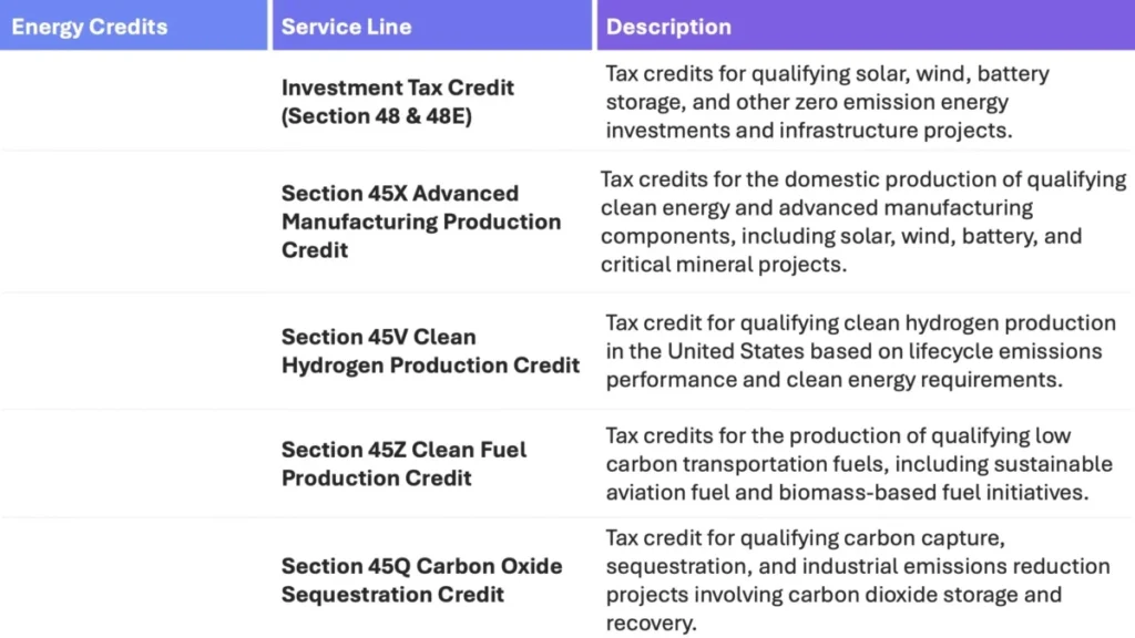 maximizing-corporate-value-how-abgi-usa-bridges-the-gap-between-innovation-and-fiscal-strategy