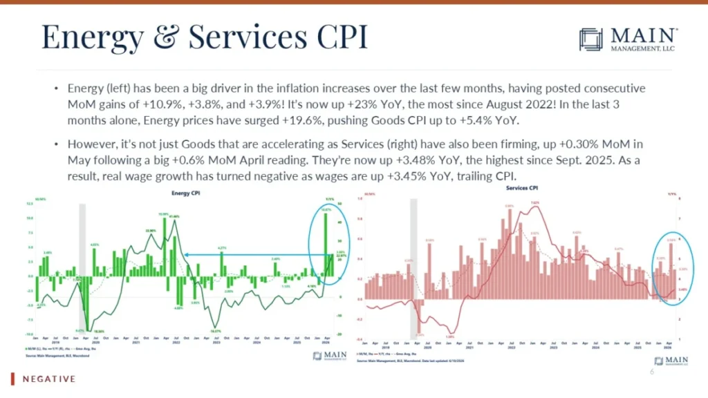 navigating-market-volatility-strategic-insights-from-main-management