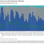 navigating-the-future-of-finance-animal-spirits-unpacks-market-dynamics-and-investment-strategies-with-vaneck