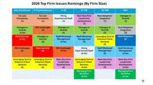 the-great-pivot-how-ai-and-change-management-are-redefining-the-accounting-profession