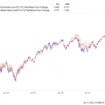 the-unpredictable-path-why-financial-planning-is-about-process-not-prediction