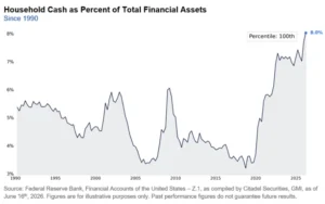 the-unstoppable-rise-of-the-retail-investor-a-new-era-in-financial-markets