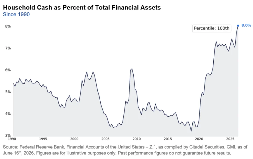 the-unstoppable-rise-of-the-retail-investor-a-new-era-in-financial-markets