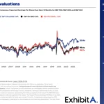 animal-spirits-podcast-unpacks-2026s-complex-financial-landscape-ai-housing-and-consumer-shifts-take-center-stage