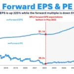 animal-spirits-podcast-unpacks-market-normality-volatility-and-the-enduring-bubble-debate-amidst-mid-2026-trends