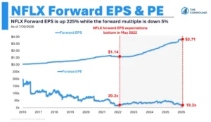 animal-spirits-podcast-unpacks-market-normality-volatility-and-the-enduring-bubble-debate-amidst-mid-2026-trends