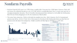 navigating-market-complexity-main-managements-strategic-outlook-for-mid-2026