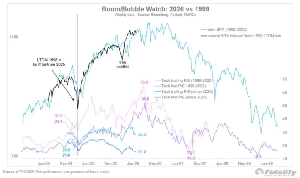 navigating-the-boom-balancing-fomo-with-financial-prudence-in-an-age-of-exuberance