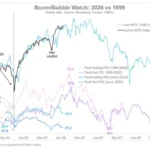 navigating-the-boom-balancing-fomo-with-financial-prudence-in-an-age-of-exuberance