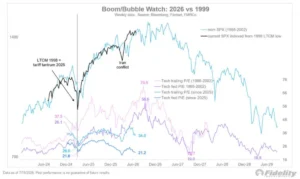 navigating-the-boom-balancing-fomo-with-financial-prudence-in-an-age-of-exuberance
