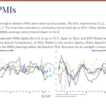 navigating-the-modern-market-insights-and-strategic-outlook-from-main-management
