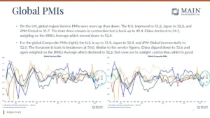 navigating-the-modern-market-insights-and-strategic-outlook-from-main-management