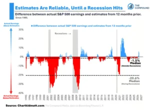 navigating-the-shifting-sands-of-2026-market-resilience-ais-economic-paradox-and-societal-transformation