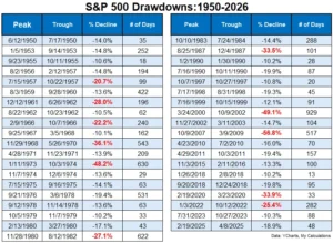 reassessing-retirement-portfolios-the-enduring-debate-on-bond-allocation