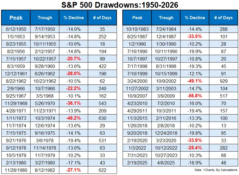 reassessing-retirement-portfolios-the-enduring-debate-on-bond-allocation