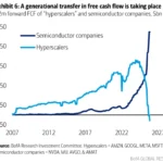 the-markets-conundrum-a-tug-of-war-between-bullish-momentum-and-mounting-bearish-headwinds