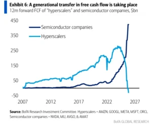 the-markets-conundrum-a-tug-of-war-between-bullish-momentum-and-mounting-bearish-headwinds