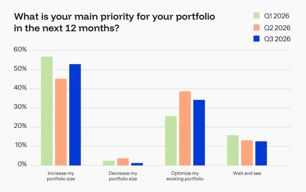 the-state-of-real-estate-navigating-a-new-normal-in-the-q3-2026-market