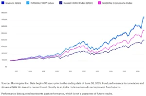 unpacking-the-latest-talk-your-book-episode-a-deep-dive-into-market-dynamics-and-investment-strategies