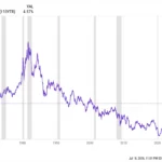 unpacking-the-paradoxes-four-crucial-questions-shaping-the-2026-global-economy