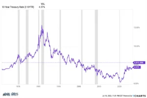 unpacking-the-paradoxes-four-crucial-questions-shaping-the-2026-global-economy