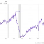 anatomy-of-a-misunderstood-market-why-the-post-2020-housing-boom-defied-bubble-predictions