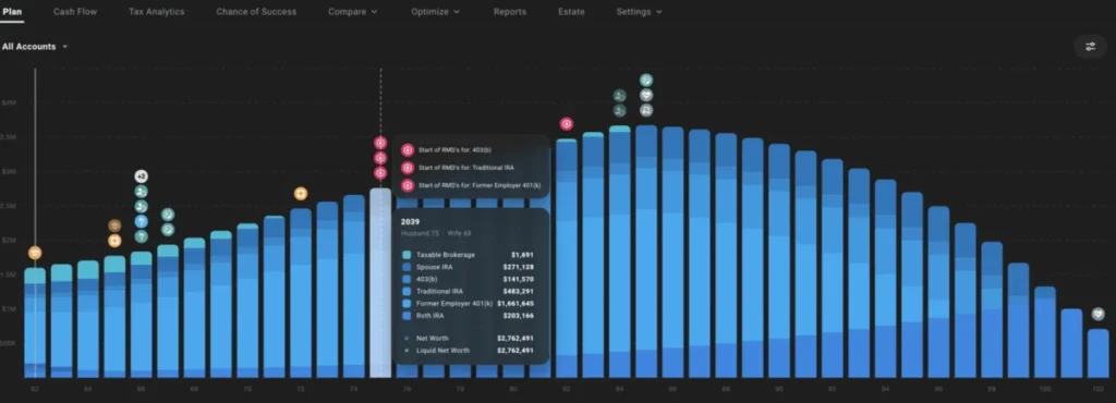 beyond-the-spreadsheet-a-comprehensive-review-of-projectionlab-financial-planning-software