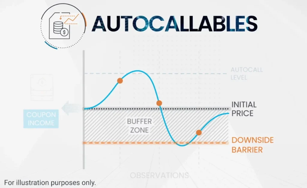 navigating-market-volatility-inside-the-latest-insights-from-ben-carlson-and-the-animal-spirits-podcast