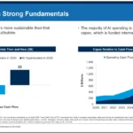 navigating-the-markets-insights-trends-and-the-latest-breakdown-from-ben-carlsons-talk-your-book