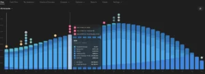 the-future-of-financial-planning-a-comprehensive-review-of-projectionlab