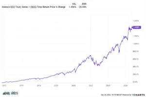 the-great-private-market-illusion-why-public-equities-still-reign-supreme-in-an-era-of-giants