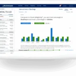The Ultimate Guide to Investment Tracking: Managing Your Wealth in the Digital Age
