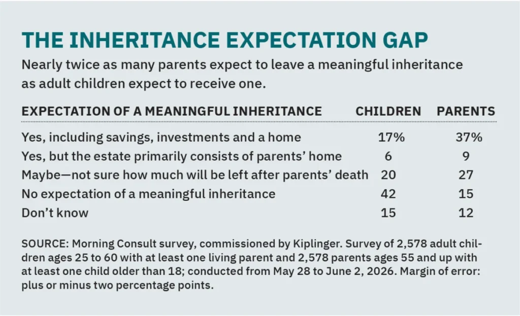 when-the-glitter-fades-what-dolly-partons-estate-battle-teaches-us-about-the-high-stakes-of-family-wealth-planning