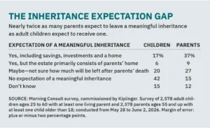 when-the-glitter-fades-what-dolly-partons-estate-battle-teaches-us-about-the-high-stakes-of-family-wealth-planning