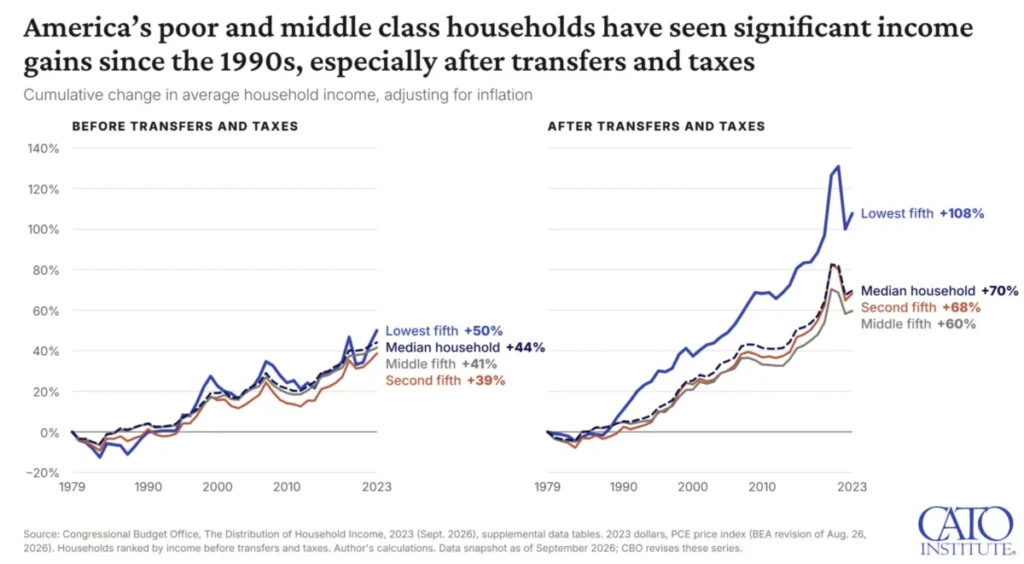 beyond-the-ultra-wealthy-how-main-street-millionaires-and-younger-generations-are-reshaping-american-prosperity