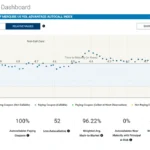inside-the-markets-key-financial-takeaways-economic-trends-and-the-latest-market-analysis