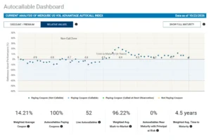 inside-the-markets-key-financial-takeaways-economic-trends-and-the-latest-market-analysis