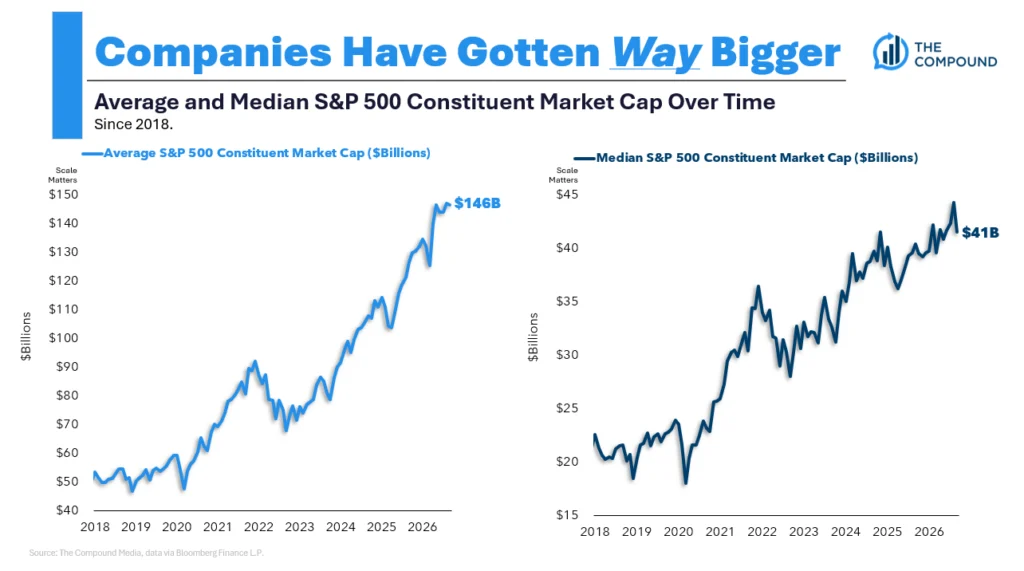 market-concentration-ai-megabets-and-global-divergence-inside-the-latest-financial-discussions