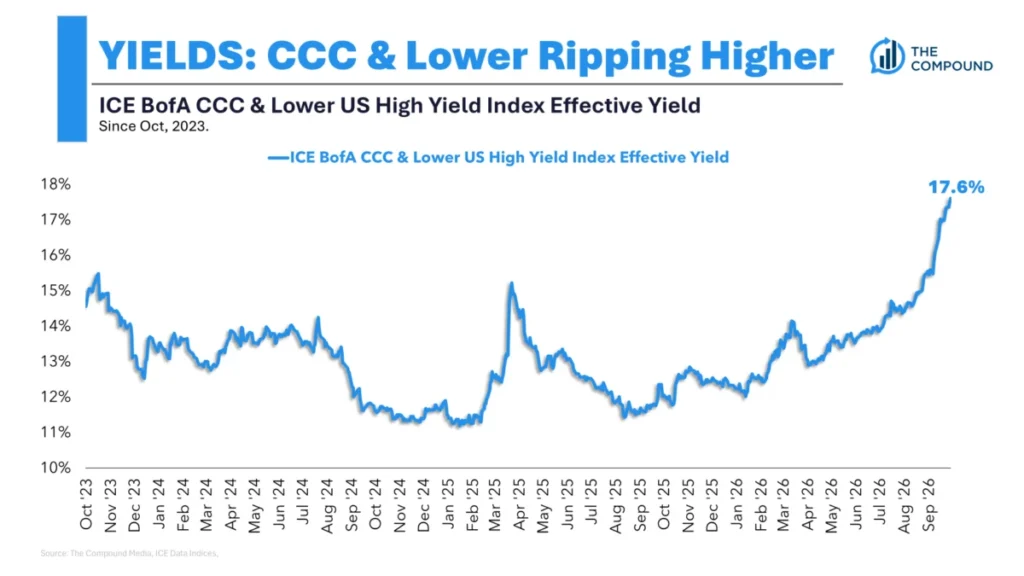 market-whiplash-ai-trade-jitters-inflation-pressures-and-high-beta-pullbacks-dominate-mid-october-2026
