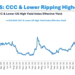 market-whiplash-ai-trade-jitters-inflation-pressures-and-high-beta-pullbacks-dominate-mid-october-2026