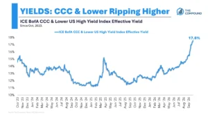 market-whiplash-ai-trade-jitters-inflation-pressures-and-high-beta-pullbacks-dominate-mid-october-2026
