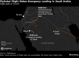 FlyDubai Flight Makes Emergency Landing in Saudi Arabia | Flight path of FZ1073