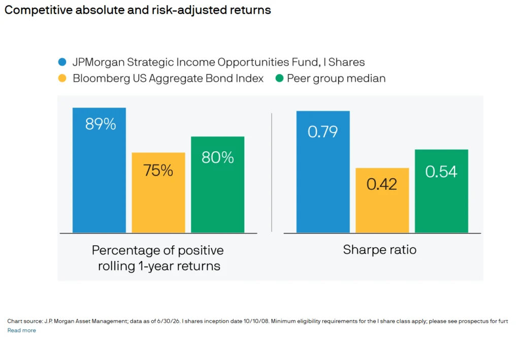 navigating-market-volatility-insights-from-ben-carlson-and-the-latest-economic-data