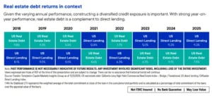 navigating-modern-markets-insights-trends-and-economic-realities-from-the-latest-talk-your-book-breakdown