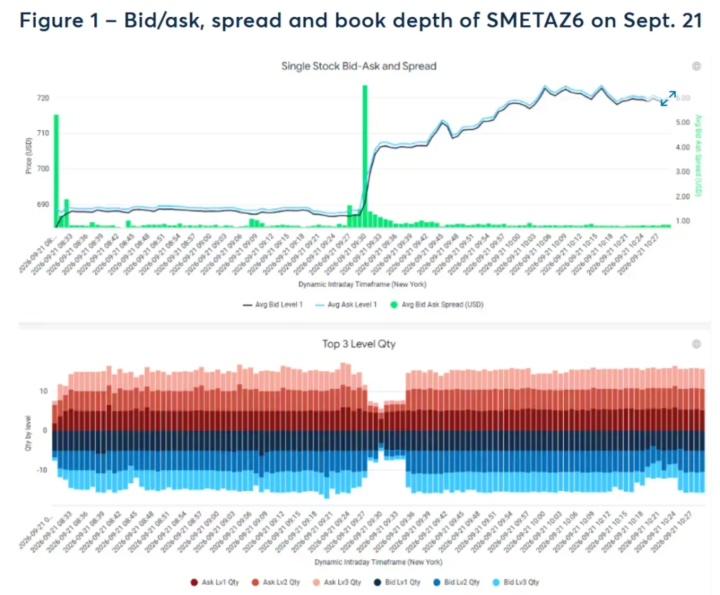 navigating-the-modern-market-landscape-insights-risk-management-and-financial-media
